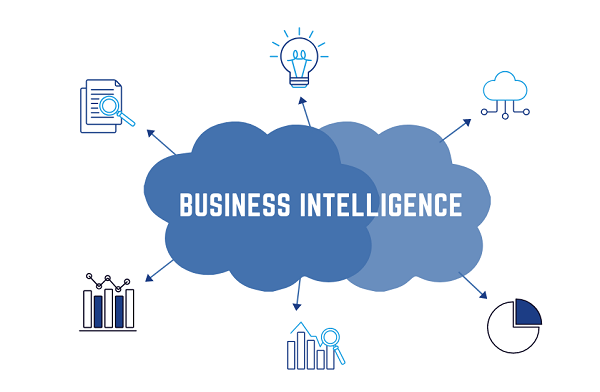 Why Business Intelligence is Important?