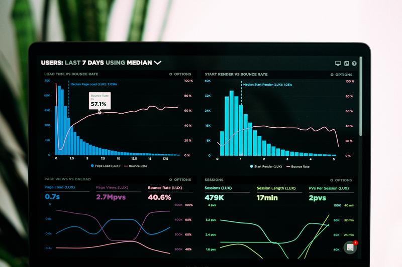 Business Data